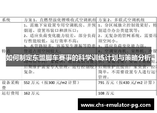 如何制定东盟脚车赛事的科学训练计划与策略分析 如何制定东盟脚车赛事的科学训练计划与策略分析