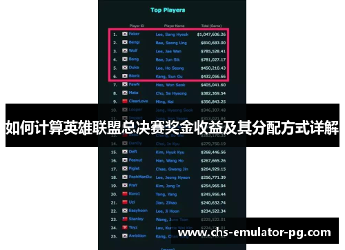 如何计算英雄联盟总决赛奖金收益及其分配方式详解 如何计算英雄联盟总决赛奖金收益及其分配方式详解