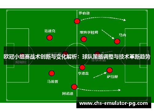 欧冠小组赛战术创新与变化解析：球队策略调整与技术革新趋势