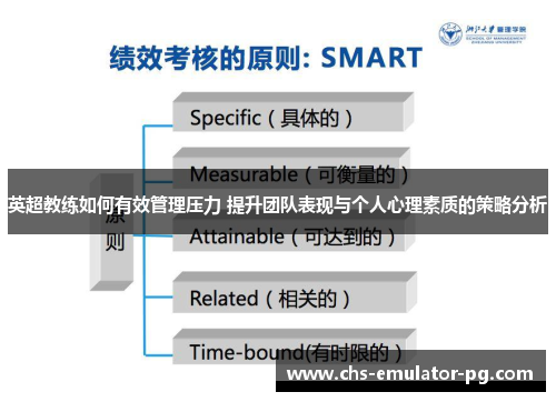 英超教练如何有效管理压力 提升团队表现与个人心理素质的策略分析 英超教练如何有效管理压力 提升团队表现与个人心理素质的策略分析