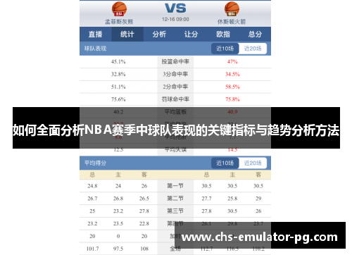 如何全面分析NBA赛季中球队表现的关键指标与趋势分析方法 如何全面分析NBA赛季中球队表现的关键指标与趋势分析方法