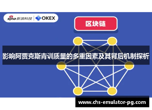 影响阿贾克斯青训质量的多重因素及其背后机制探析