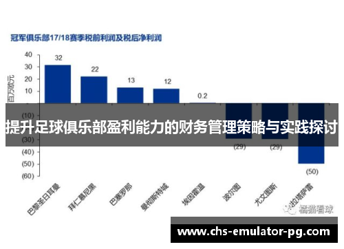 提升足球俱乐部盈利能力的财务管理策略与实践探讨