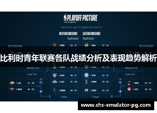 比利时青年联赛各队战绩分析及表现趋势解析