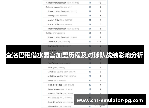 查洛巴租借水晶宫加盟历程及对球队战绩影响分析