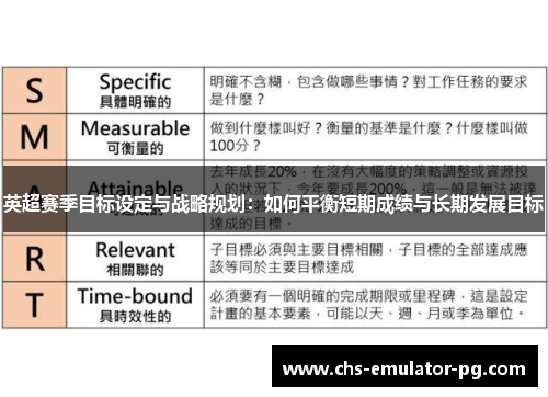 英超赛季目标设定与战略规划：如何平衡短期成绩与长期发展目标